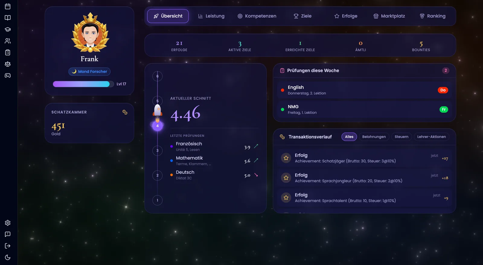 Schüler-Dashboard Übersicht in TeacherOrg — Notenschnitt-Rakete, Stats, Transaktionsverlauf und Erfolge