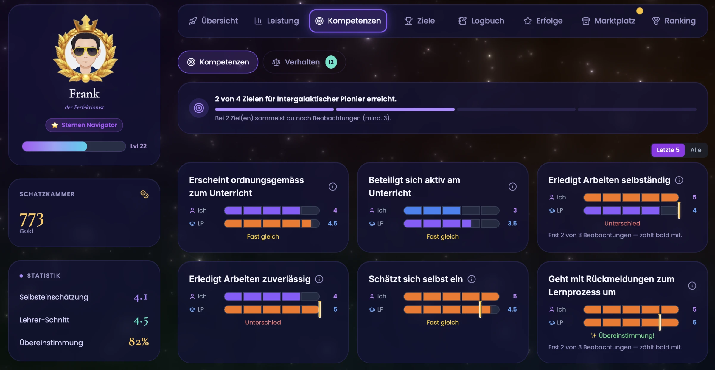 Schüler-Dashboard Kompetenzen in TeacherOrg — Frank sieht Ich vs. Lehrperson, Ziele fürs nächste Niveau, Gold daneben