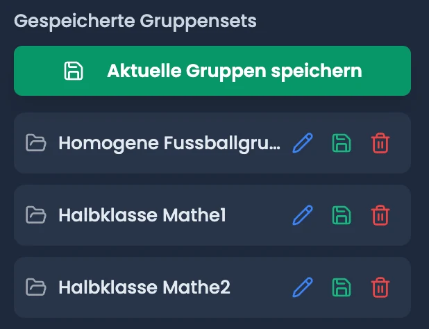Liste gespeicherter Gruppensets mit Bearbeiten-, Speichern- und Löschen-Symbol