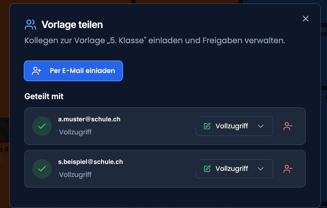 Fenster «Vorlage teilen» mit den freigegebenen Personen und ihrer Berechtigungsstufe