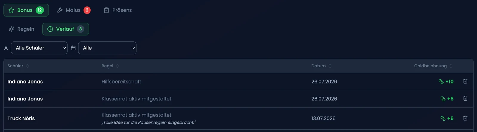Verlauf-Tabelle mit Spalten für Kind, Regel, Datum und Betrag